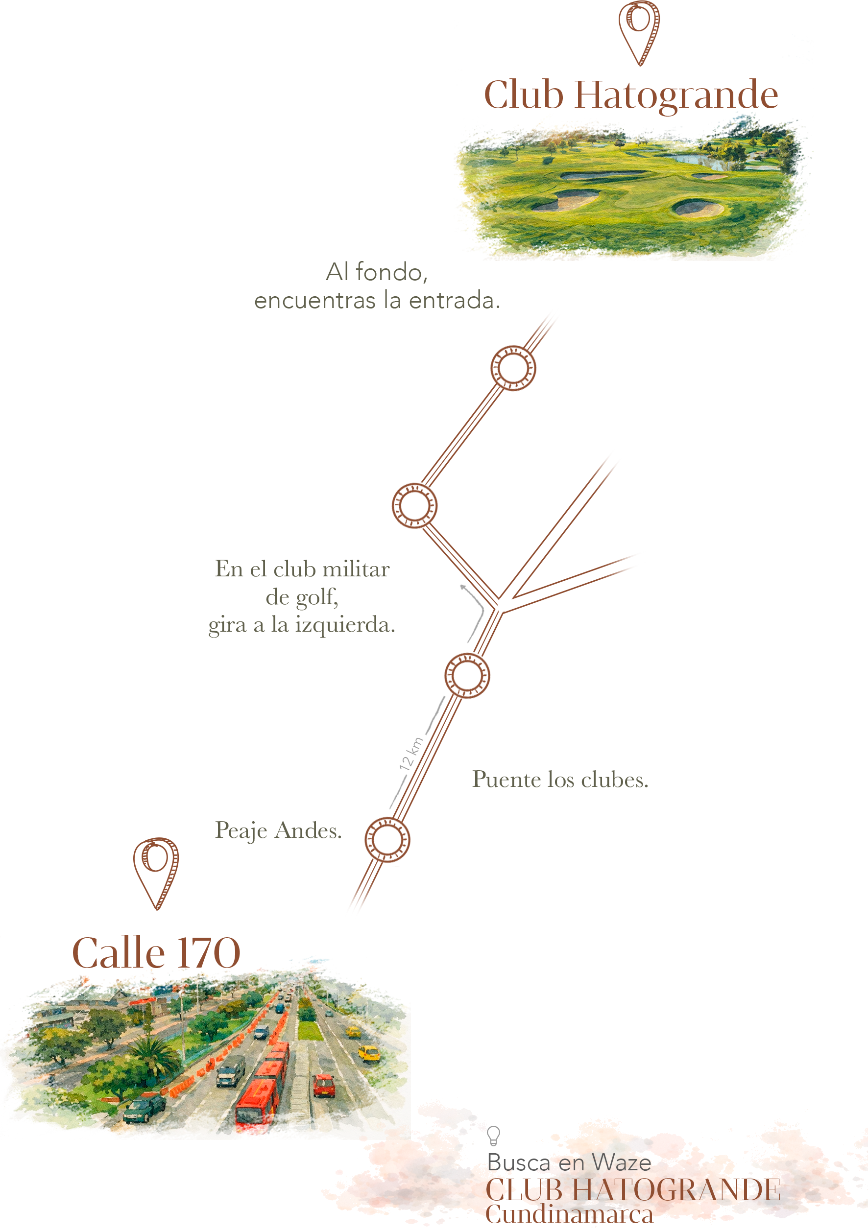 Mapa de llegada al Club Hatogrande